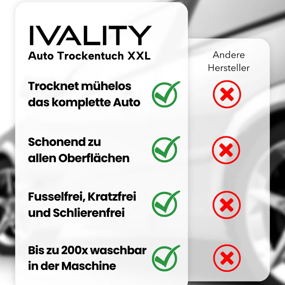 IVALITY Trockentuch XXL - Einmalig saugstarke 1800 GSM