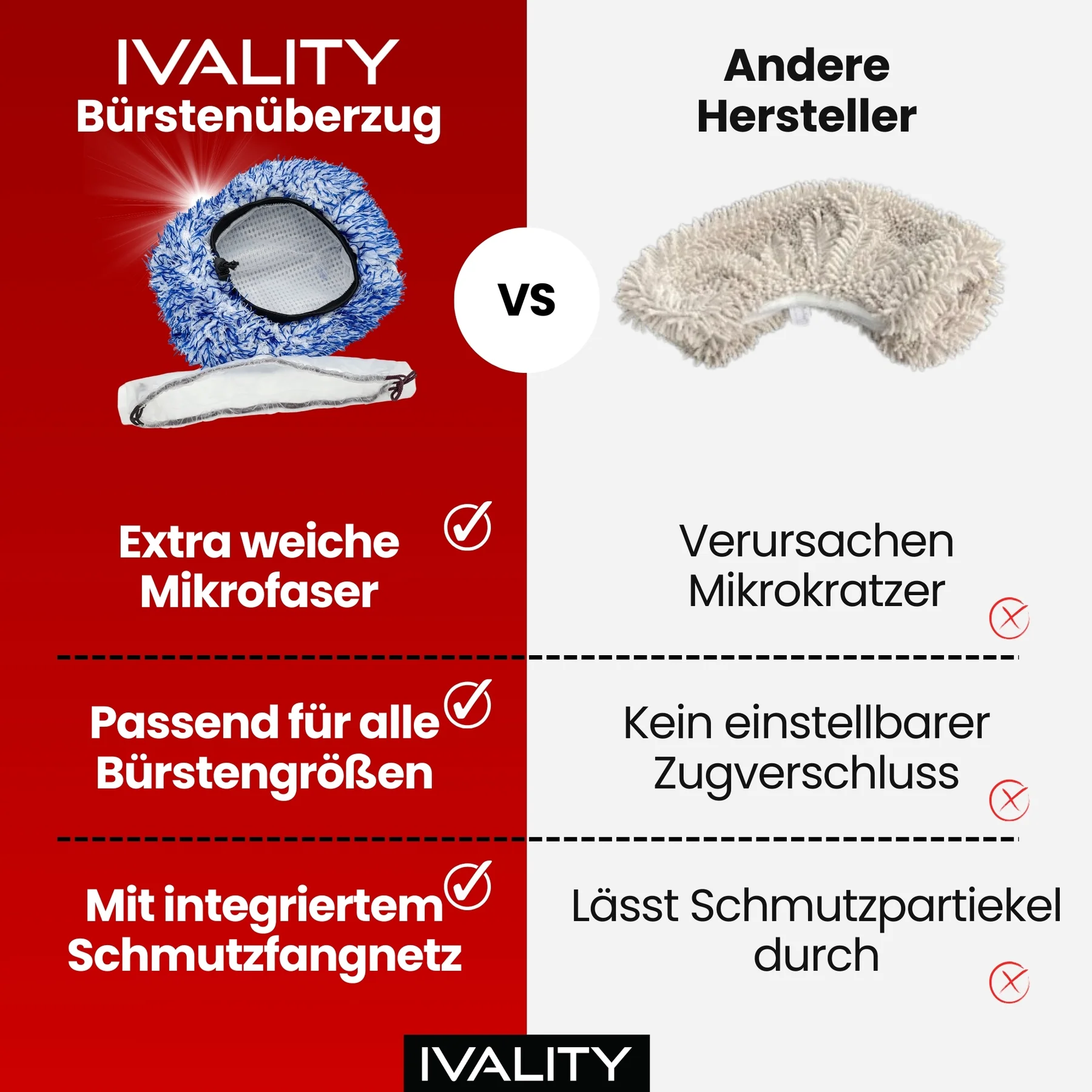 IVALITY SB-Bürstenüberzug - Verhindert Kratzer und Hologramme durch dreckige SB-Bürsten