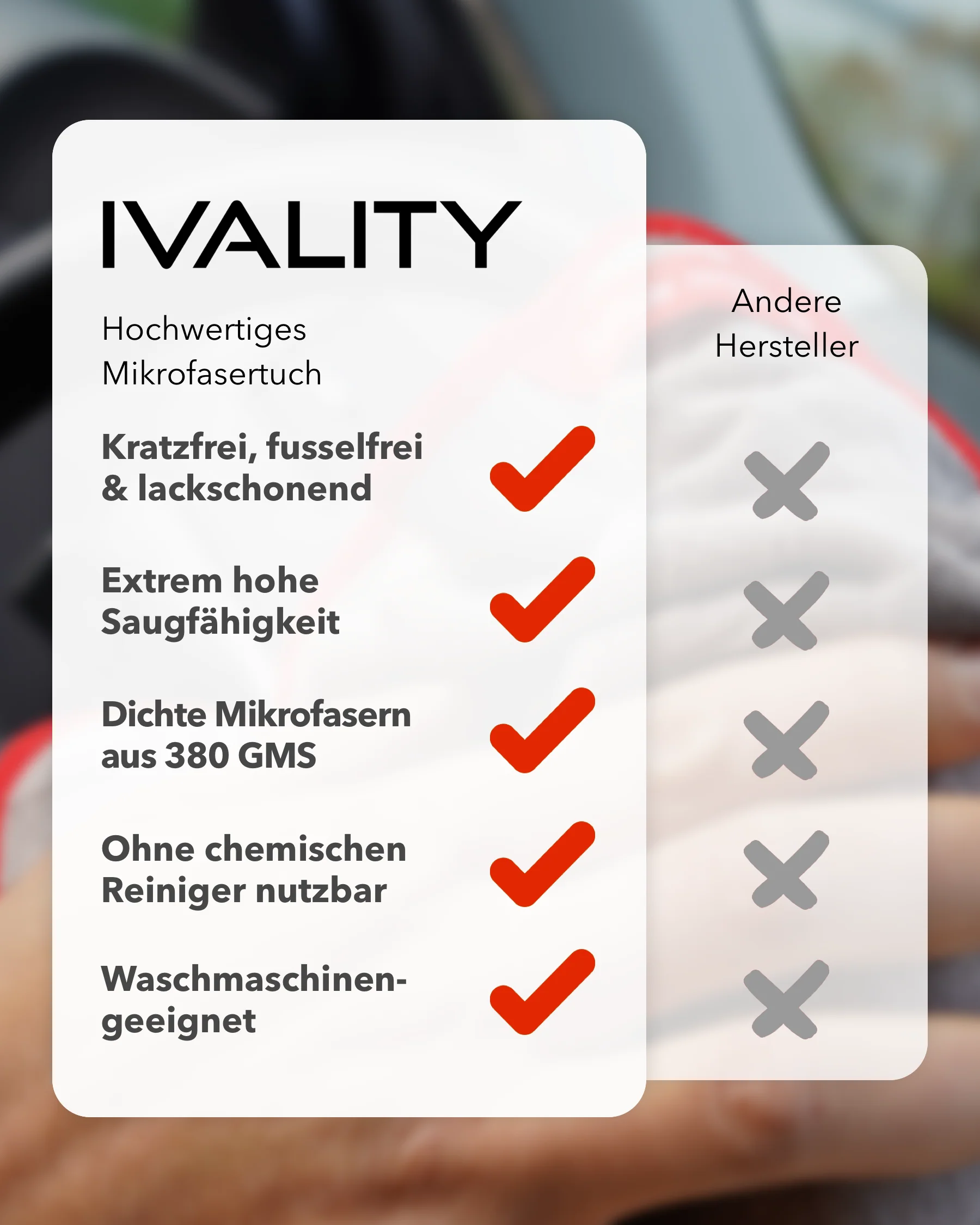IVALITY Allround Mikrofasertuch - Extrem fein 380 GSM 30x30 cm